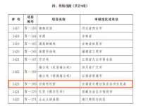 江苏国润建材贸易有限公司