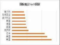 江苏国润建材贸易有限公司