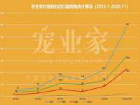 江苏国润建材贸易有限公司