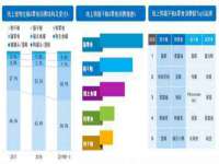 江苏国润建材贸易有限公司