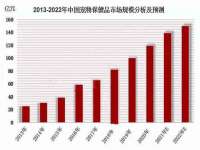 江苏国润建材贸易有限公司