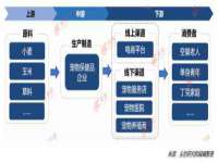 江苏国润建材贸易有限公司