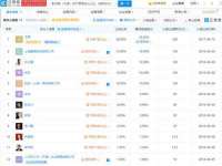 江苏国润建材贸易有限公司